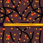 Game Category: Adventure
